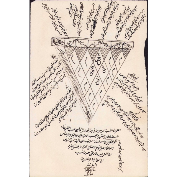 Mehmet Salim Burduri'den naklen alınmış ilmi bilgiler içeren çizimli not,12x18 cm