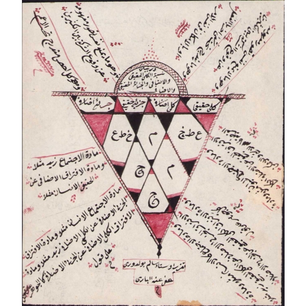 Mehmet Salim Burduri'den naklen alınmış ilmi bilgiler içeren çizimli not, 12x11 cm